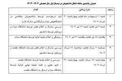 اطلاعیه زمان بندی و سامانه انتقال دانشجویان